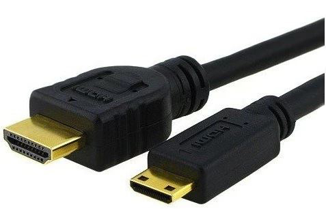Unique HDMI